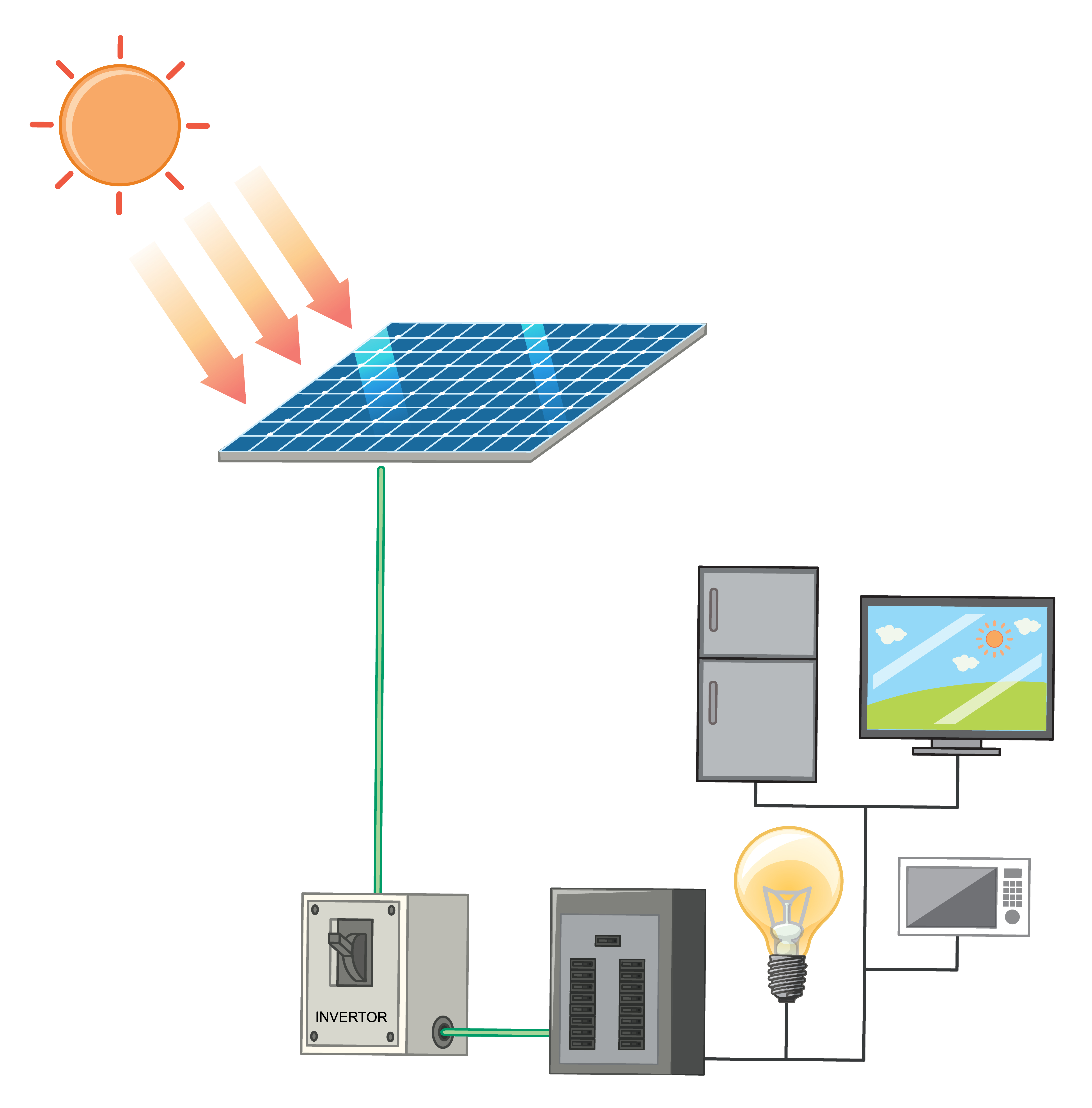 How Off-Grid Solar Works